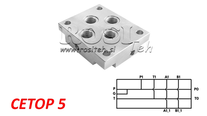 ALAPLAP CETOP5 NG10 1M