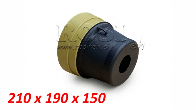 PTO PROTECTIVE GUARD PVC 210x190x150