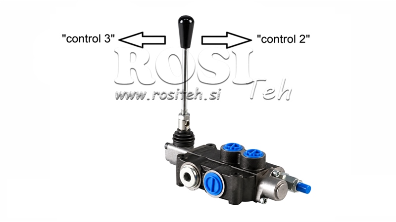 CONTROL 3 PER VALVOLA MANUALE R40 ECO