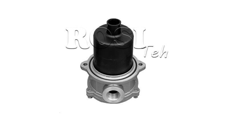 RÜCKFILTER 3/4 - 25u - 100 lit/min