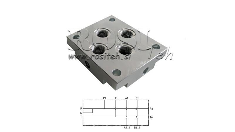 ZÁKLADNA CETOP5 NG10 1M