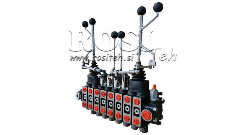 HYDRAULISK VENTIL HIAB 8xPC70   2X EURO JOYSTICK 3 POS