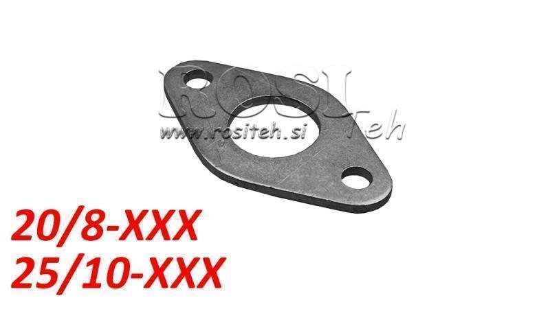 NINCS MONTÁZS PNEUMATIKUS HENGERHEZ PCAI 20/8-25/10