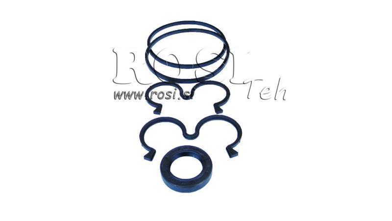 ZESTAW USZCZELEK DO POMPY HYD GR3