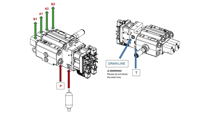 ZAWÓR PROPORCJONALNY DO PRZEDNIEGO ŁADOWACZA – OPEN CENTER LVM92 EHP