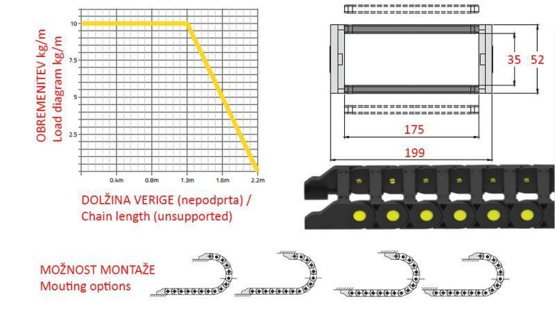 CATENA GUIDA PER TUBI IDRAULICI CK35a (altezza 35mm-larghezza 175mm)