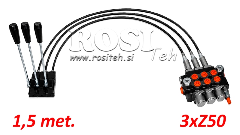KIT 3xZ50 + JOYSTICK 1 POSIZIONE L1500