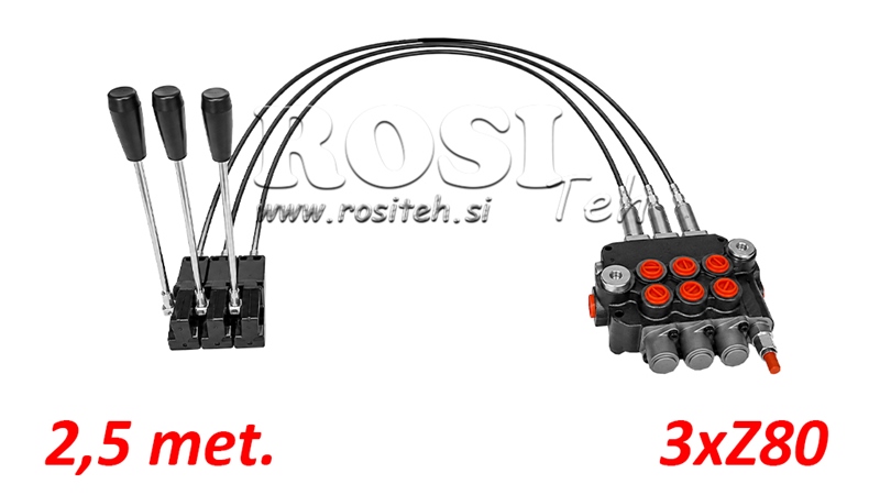KIT 3xZ80 + JOYSTICK 1 POSIZIONE L2500