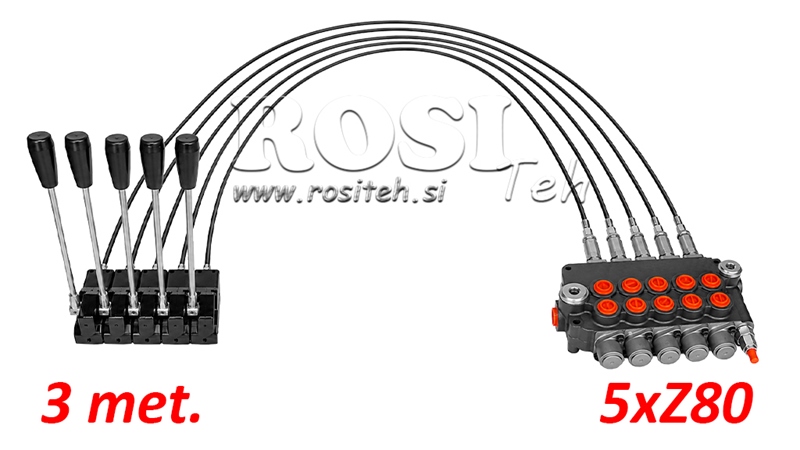 KIT 5xZ80 + JOYSTICK 1 POSIZIONE L3000