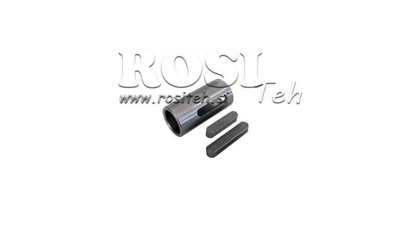 ΜΕΙΩΤΗΣ ΓΙΑ ΑΞΟΝΑ 19/24mm