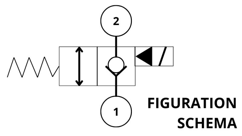 HYD. OTEVŘENÝ ELEKTROMAGNETICKÝ KONTROLER PRO 2-CESTNÝ VENTIL REXROTH 1 150-LIT