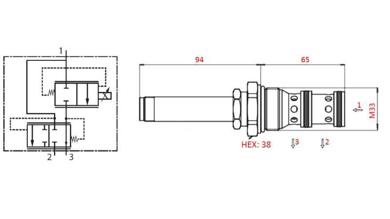 VALVOLA PROPORZIONALE A 3 VIE M33 - 270bar - 80lit
