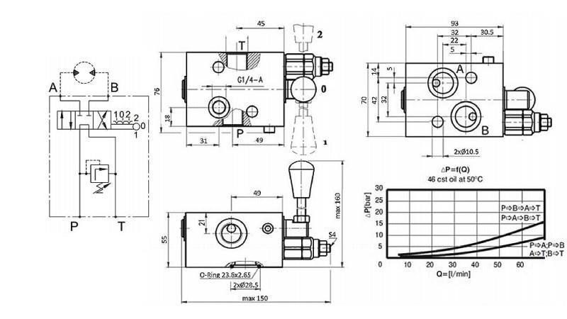 VÁLVULA MANUAL PARA HIDROMOTOR MS CENTRO FECHADO - 50lit