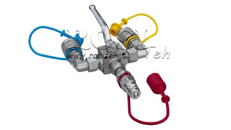 RUČNÍ DELILNÍK KIPER IZHODA