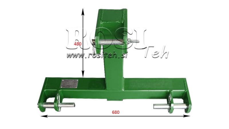 HÚZÓKAR HÁROMPONTOS KAPCSOLÓHOZ CAT.1