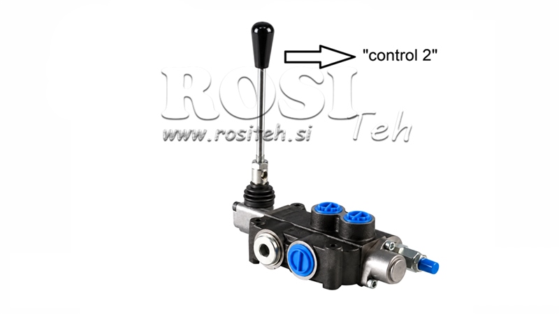 CONTROL 2 PER VALVOLA MANUALE R80 ECO