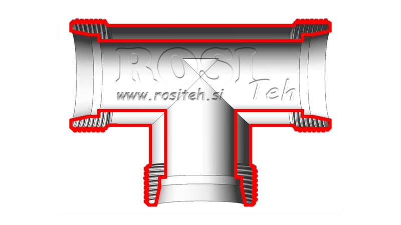 HYDRAULICKÉ PŘIPOJENÍ NZ