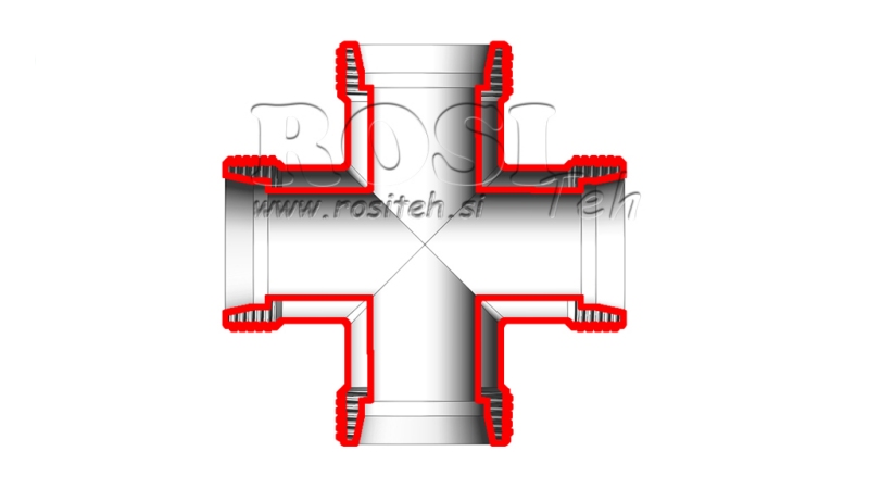 ΥΔΡΑΥΛΙΚΟΣ ΣΥΝΔΕΤΗΡΑΣ NZ