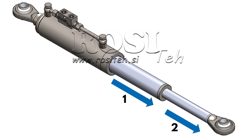 TELESKOPSKA HIDRAVLIČNA POTEZNICA STANDARD - 2 KAT. 480-811mm (45-95HP)(25,4/25,4)