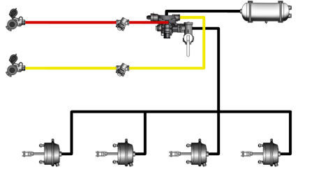 CONJUNTO DE FREIOS A AR PARA REBOQUE SISTEMA COMPLETO DE CIRCUITO DUPLO 4 CILINDROS