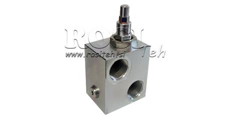 ΡΥΘΜΙΣΤΗΣ ΠΙΕΣΗΣ ΥΔΡΑΥΛΙΚΟΥ VMPP 1' 50-400 BAR - 160λίτρα