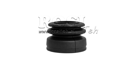 GUARNIZIONE PROTETTIVA IN GOMMA