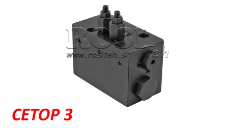 HIDRAULIKUS SZELEP ISTÁLÓ KIGANAJOZÁSÁHOZ MEHANIKUS 4/2 RHA