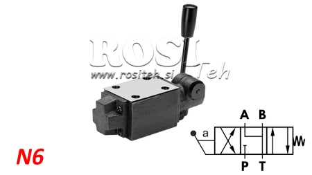 IDRAULICO MANUALE VALVOLA CETOP N6