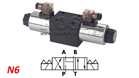 DISTRIBUTEUR HYDRAULIQUE ÉLECTROMAGNÉTIQUE KV-4/3 CETOP 5 N6