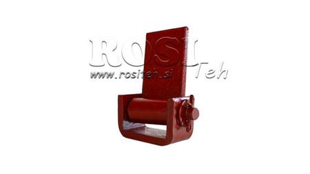 SIVUOVI PERÄVAUNULLE KOKONAISUUS