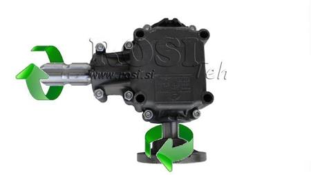 RIDUTTORE ANGOLARE PER CIRCULARE SINISTRO