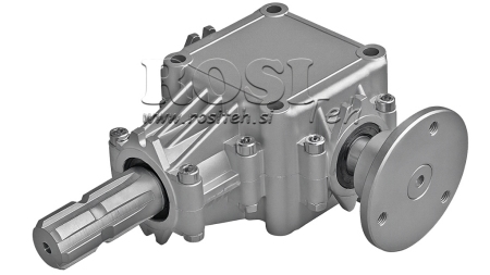 RIDUTTORE ANGOLARE PER CIRCOLARE DESTRA