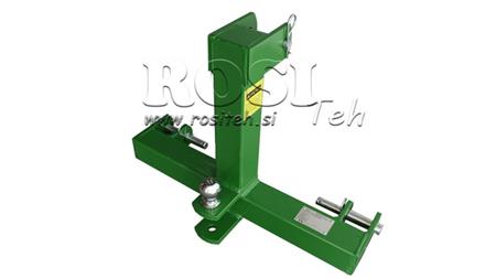 HÚZÓKAPCSOLÓ HÁROMPONTOS KAPCSOLÓHOZ CAT.1