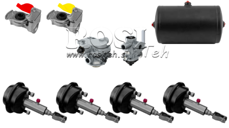 LEVEGŐ HIDRAULIKUS FÉK KÉSZLET 2 KÖRÖS RENDSZER 4 HENGER