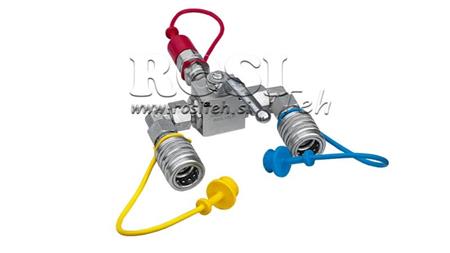 RUČNÍ DELILNÍK KIPER IZHODA