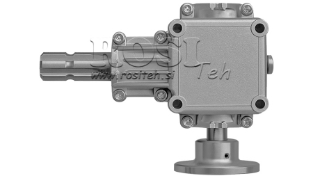 RIDUTTORE ANGOLARE PER CIRCOLARE DESTRA