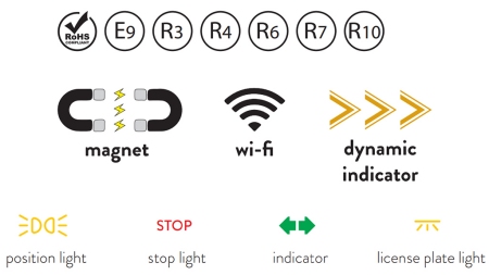 LED-MAGNEETTIVALOT - LANGATON 12/24V KANBUS
