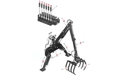 TRACTOR HYDRAULIC LOADER WITH FORKS HUT 4m