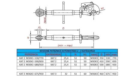 barra di traino filettata automatica per trattore categoria 3 M36x3-675/950
