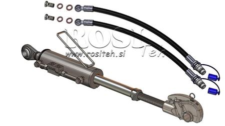 12824 - HYDRAULICKÉ ŠROUBOVACIE ZARIADENIE AUTOMATICKÉ - 3 STUPNE