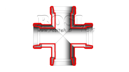 ΥΔΡΑΥΛΙΚΟΣ ΣΥΝΔΕΤΗΡΑΣ NZ