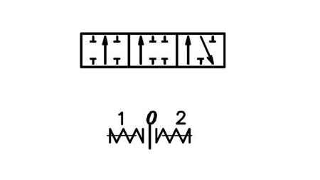 diagramma mandrino C1