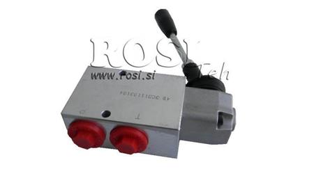 ZAWÓR HAMULCOWY - DŹWIGNIA