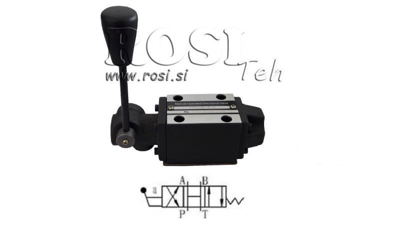 ΥΔΡΑΥΛΙΚΗ ΧΕΙΡΟΚΙΝΗΤΗ ΒΑΛΒΙΔΑ CETOP N3