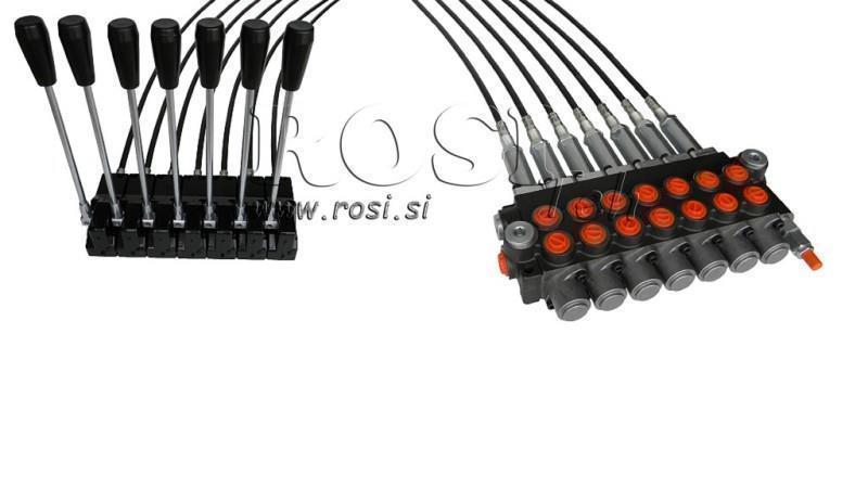 KIT 7xP40 JOYSTICK 1 POSIZIONE L1500