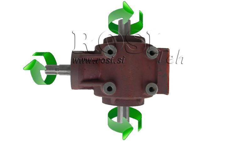 ANGLE GEAR PTO-R11S 1:2 (48HP-35kW)