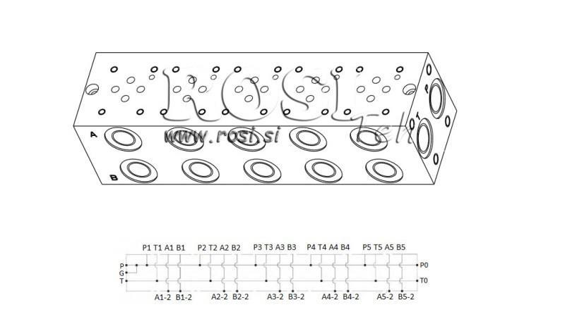 PIEDE CETOP5 NG10 5M