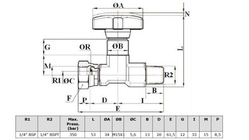 HYDRAULIKVENTIL FÖR MANOMETER - dimensioner