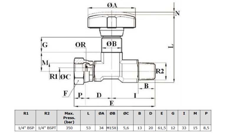 HIDRAVLIČNI VENTIL ZA MANOMETER - dimenzije