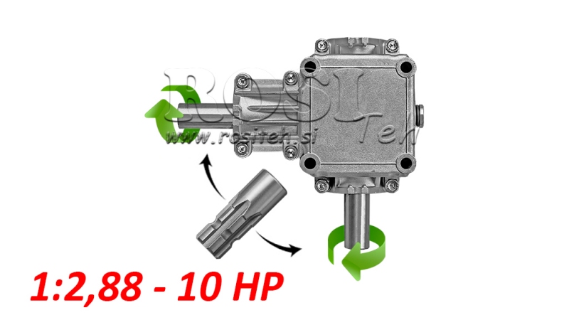 VINKELGEAR PTO 1:2.88 (10HK-7KW)